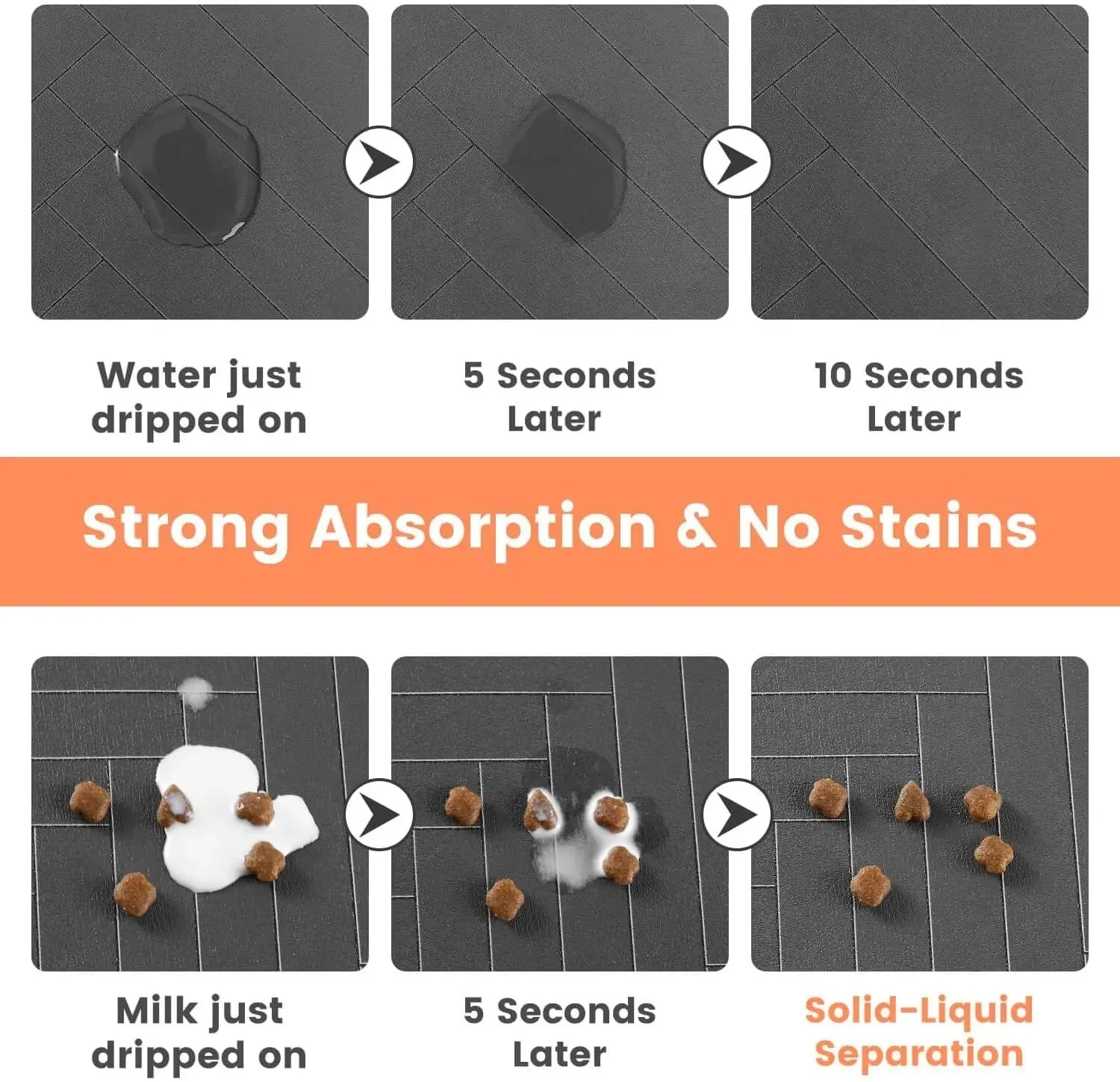 Pet Feeding Mat-Absorbent Pet Placemat Rubber Backing Quick Dry Water for Dog Cat for Food and Water Bowl Waterproof Mat